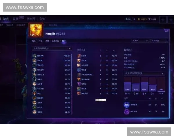 风暴英雄排位赛攻略与技巧分析提升段位的必备指南